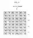 Fig. 06 - DISPLAY DEVICE INCLUDING SENSING UNIT AND METHOD OF DRIVING THE DISPLAY DEVICE