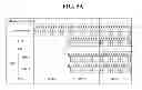 Fig. 06 - Method of controlling polarity of data voltage and liquid crystal display using the same