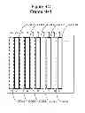 Fig. 07 - Method and apparatus to reduce panel power through horizontal interlaced addressing