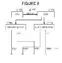 Fig. 09 - Method and apparatus to reduce panel power through horizontal interlaced addressing