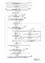 Fig. 03 - Computer aided modeling