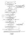 Fig. 04 - Computer aided modeling