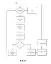 Fig. 07 - System and method for frame buffer decompression and/or compression