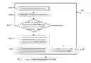 Fig. 01 - STREAMING A SIMULATED THREE-DIMENSIONAL MODELED OBJECT FROM A SERVER TO A REMOTE CLIENT
