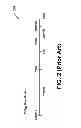 Fig. 03 - Graphical display with integrated recent period zoom and historical period context data
