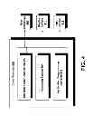 Fig. 05 - Graphical display with integrated recent period zoom and historical period context data