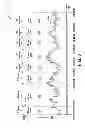 Fig. 06 - Graphical display with integrated recent period zoom and historical period context data