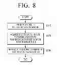 Fig. 09 - Multi-display device and method of controlling thereof