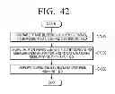 Fig. 43 - Multi-display device and method of controlling thereof
