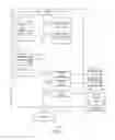 Fig. 02 - OPTIMIZING IMAGE MEMORY ACCESS
