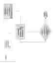 Fig. 08 - CONSERVATIVE BOUNDING REGION RASTERIZATION
