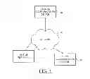 Fig. 02 - Methods, apparatuses and computer program products for generating panoramic images using depth map data
