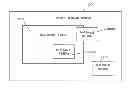 Fig. 01 - Display control device
