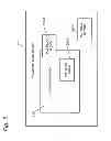 Fig. 06 - Display control device
