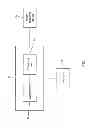 Fig. 02 - IMAGE PROCESSOR AND FISHEYE IMAGE DISPLAY METHOD THEREOF