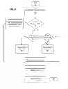 Fig. 06 - Dynamic generation of test images for ambient light testing