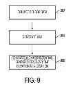 Fig. 07 - Spatiotemporal visualization of sensor data