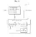 Fig. 06 - Display device having RGBW sub-pixels and method for driving the display device