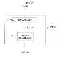 Fig. 04 - Driving circuit of display device for compensating image data and method for driving the same