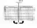 Fig. 09 - Driving circuit of display device for compensating image data and method for driving the same