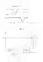 Fig. 06 - Power supplying apparatus and display apparatus including the same