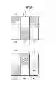 Fig. 06 - Multi layer display apparatus