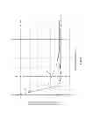Fig. 08 - Scan and pause method for determining ink drying time in an inkjet printer
