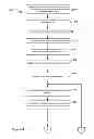 Fig. 09 - Scan and pause method for determining ink drying time in an inkjet printer