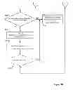 Fig. 10 - Scan and pause method for determining ink drying time in an inkjet printer