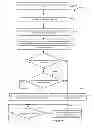 Fig. 14 - Scan and pause method for determining ink drying time in an inkjet printer