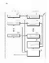 Fig. 02 - Method and system for controlling video structure of video conference system