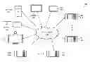 Fig. 01 - System, method and architecture for in-built media enabled personal collaboration on endpoints capable of IP voice video communication