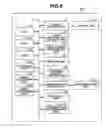 Fig. 09 - Reception apparatus, reception method, and program thereof, image capturing apparatus, image capturing method, and program thereof, and transmission apparatus, transmission method, and program thereof