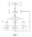 Fig. 09 - Synchronization and mixing of audio and video streams in network-based video conferencing call systems