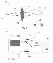 Fig. 02 - Single-sensor system for extracting depth information from image blur