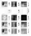 Fig. 07 - Single-sensor system for extracting depth information from image blur