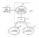 Fig. 01 - Using photometric stereo for 3D environment modeling