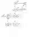 Fig. 08 - Using photometric stereo for 3D environment modeling