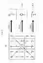 Fig. 12 - Method of obtaining depth information and display apparatus