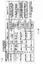Fig. 09 - Image processing apparatus, image processing method and recording medium