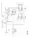 Fig. 07 - Reprogrammable Video Imaging System with Modular Architecture