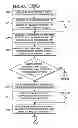 Fig. 07 - Detecting relative crowd density via client devices
