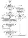 Fig. 08 - Detecting relative crowd density via client devices