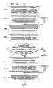 Fig. 09 - Detecting relative crowd density via client devices