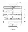 Fig. 07 - Techniques for detecting depleted stock