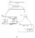 Fig. 01 - Enabling a metadata storage subsystem