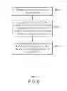 Fig. 07 - Enabling a metadata storage subsystem