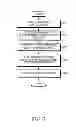 Fig. 07 - ELECTRONIC DEVICE FOR REFLECTING SPATIAL MOTION TO FOCUS SUBJECT AND METHOD THEREOF
