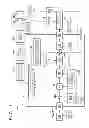 Fig. 02 - Image capturing apparatus, method of controlling the same, and storage medium for correcting image blurring of a captured image