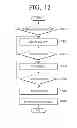 Fig. 13 - Photographing device for producing composite image and method using the same
